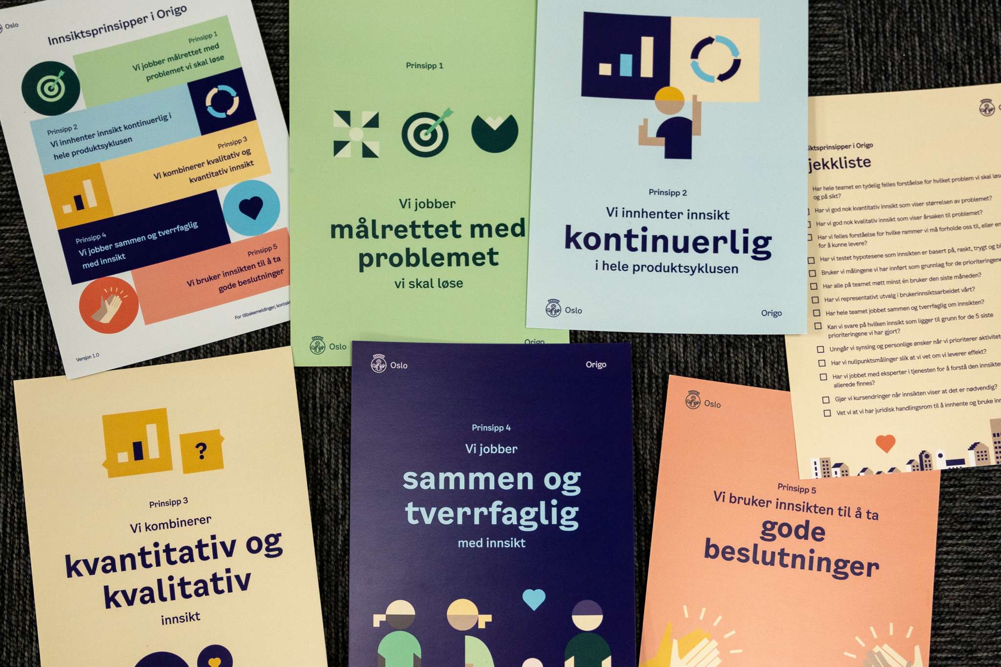 7 små plakater eller "innsiktskort" som informerer om Oslo Origos innsiktsprinsipper