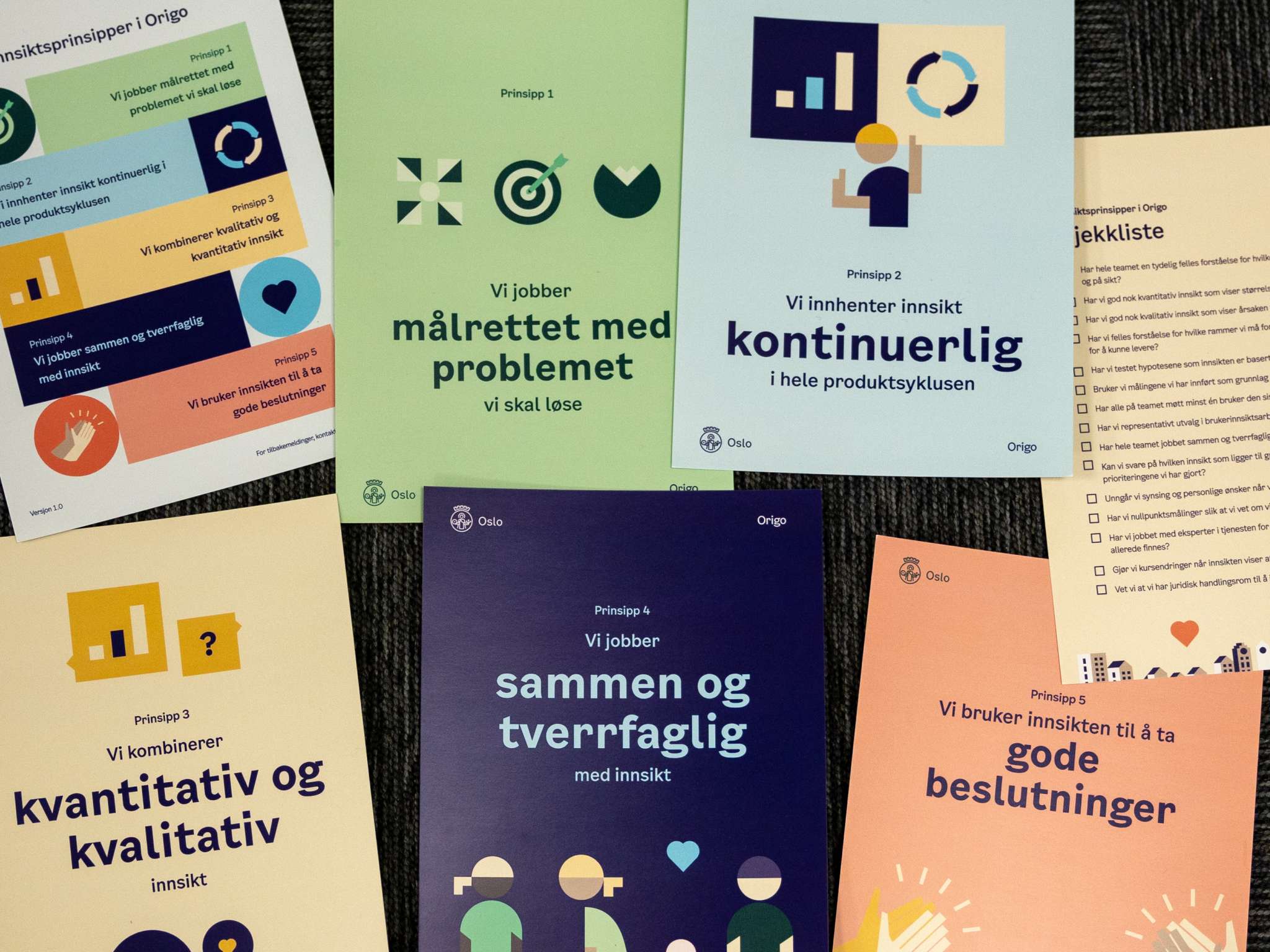 7 små plakater eller "innsiktskort" som informerer om Oslo Origos innsiktsprinsipper