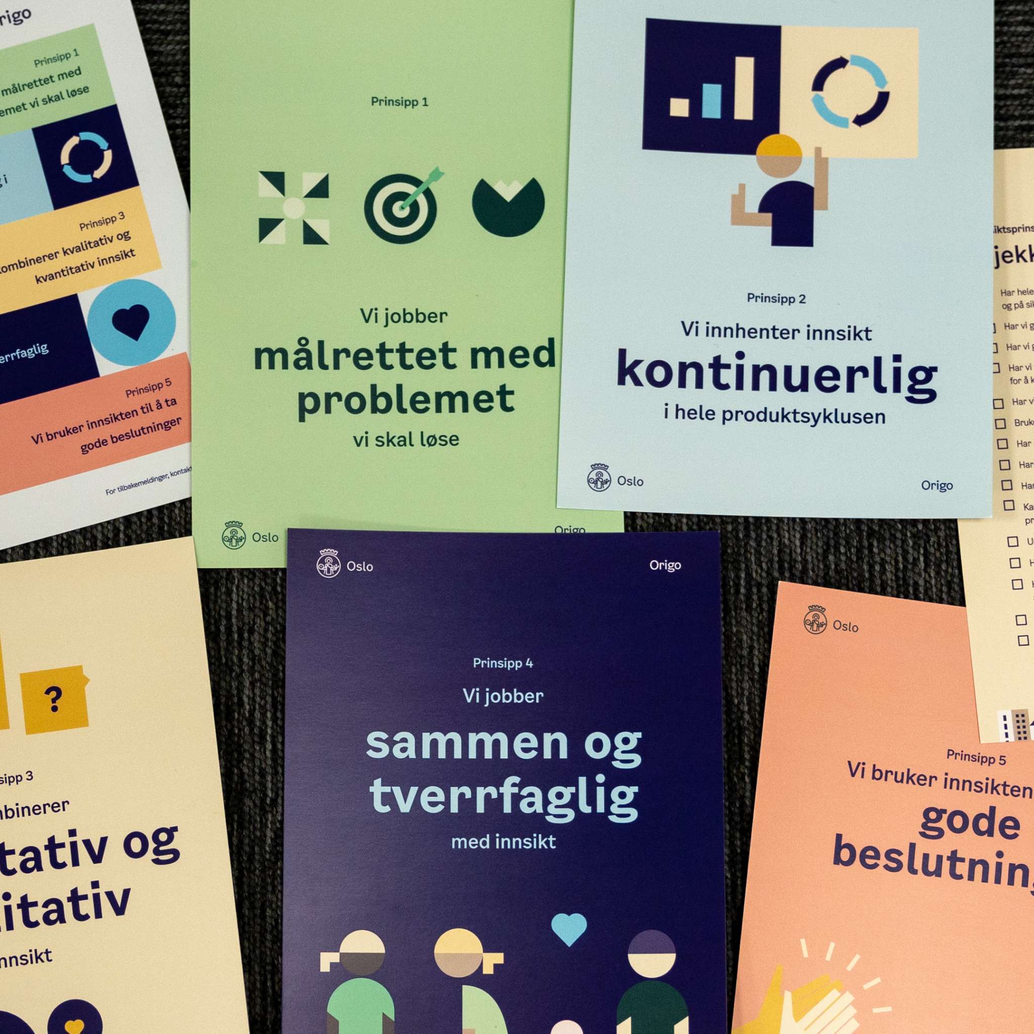 7 små plakater eller "innsiktskort" som informerer om Oslo Origos innsiktsprinsipper