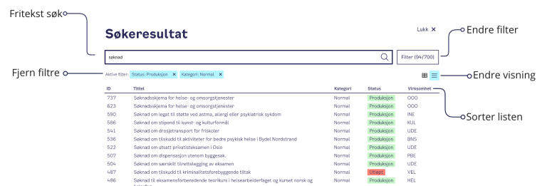 Søkeresultat forklart.png